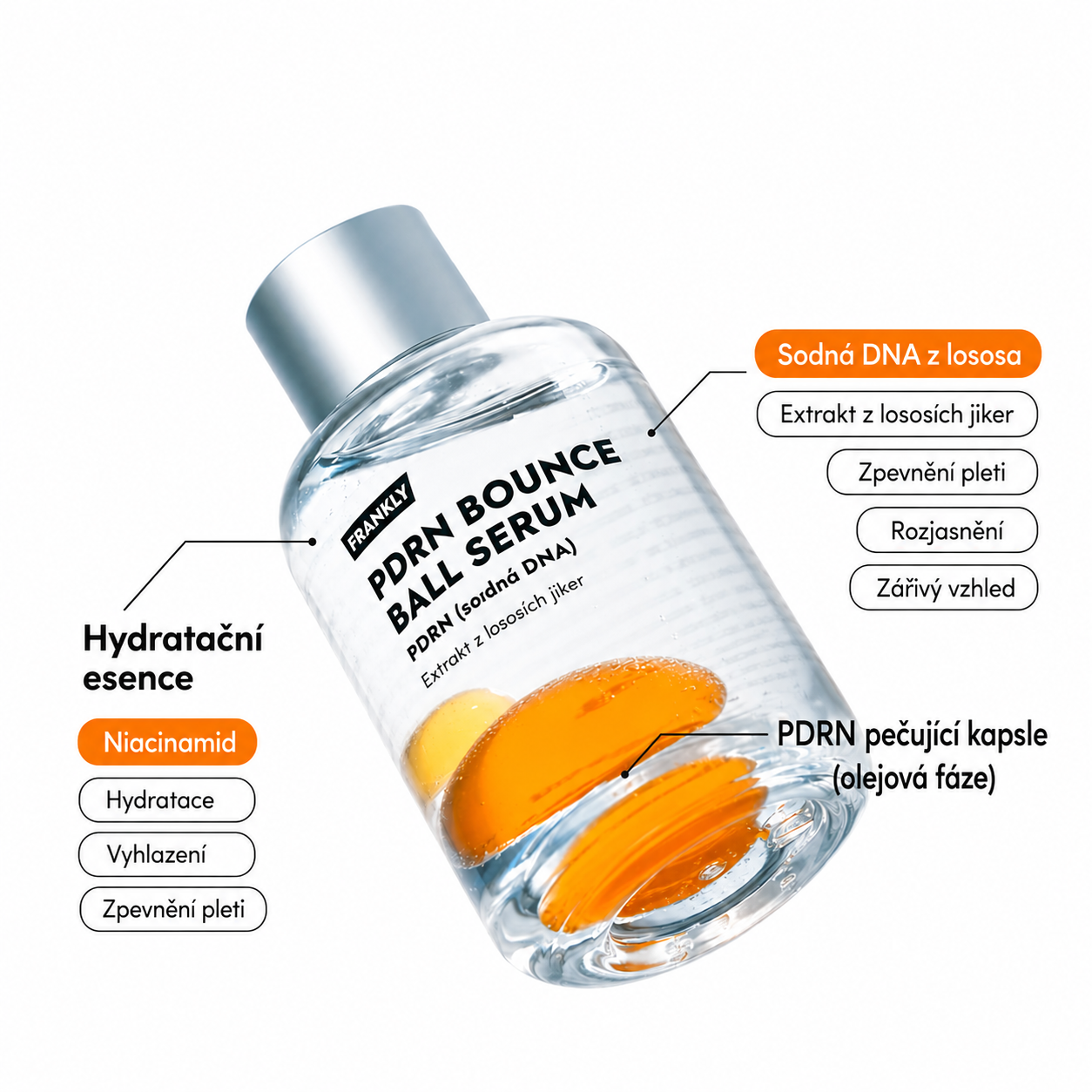 FRANKLY – PDRN Bounce Ball Serum 30 ml – Hydratační sérum s PDRN a niacinamidem pro pružnější a svěžejší vzhled pokožky 